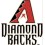 Arizona Diamondbacks
